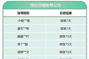 半岛电竞官方下载安卓手机截图4